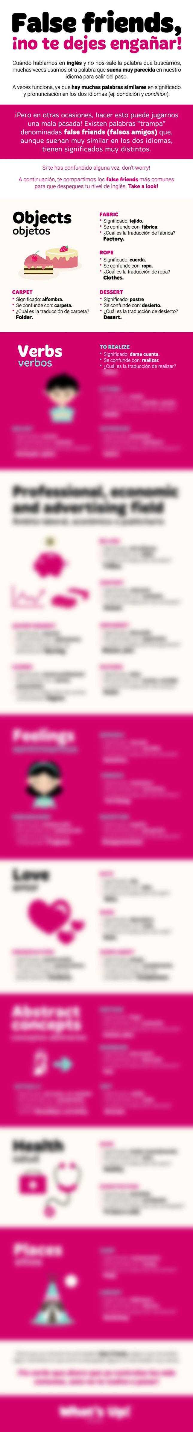 Infografía False Friends WU JPG
