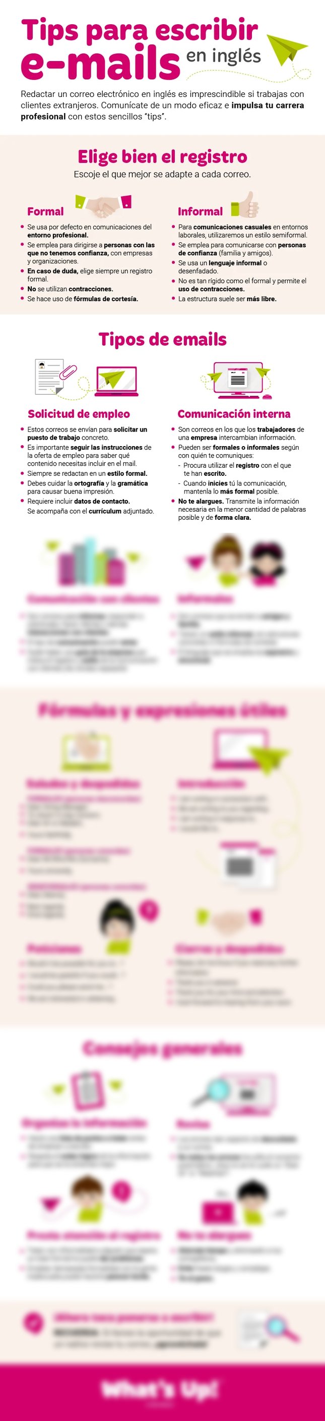 Infografía Mails en inglés WU JPG (1)