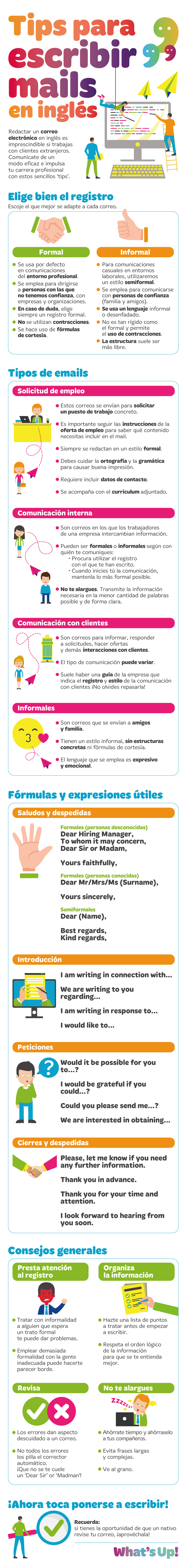 What’s Up! World | Free infographics!